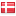nordfynsbank.dk hosted country